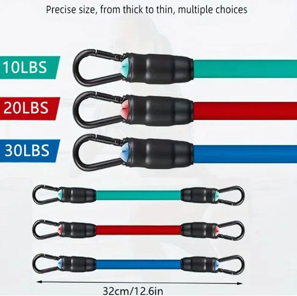 Bandes de résistance pour cheville