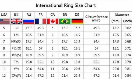 Zircon Ring Jewelry - European Style Ring