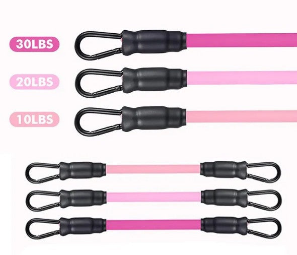 Bandes de résistance pour cheville