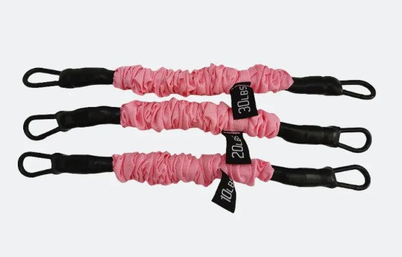 Bandes de résistance pour cheville